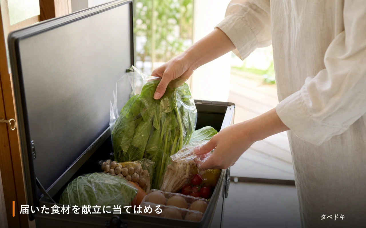 届いた食材を献立に当てはめる