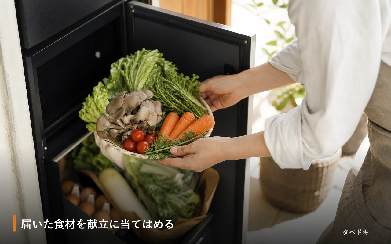 届いた食材を献立に当てはめる