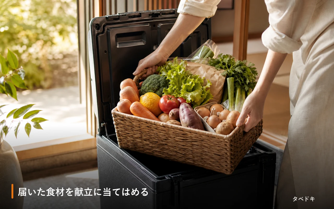 届いた食材を献立に当てはめる