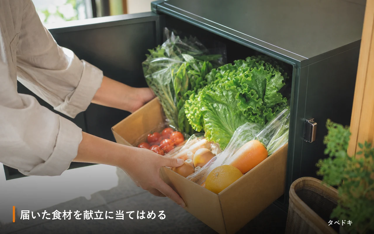 届いた食材を献立に当てはめる