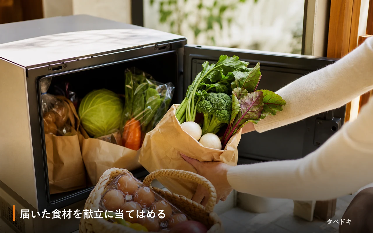 届いた食材を献立に当てはめる