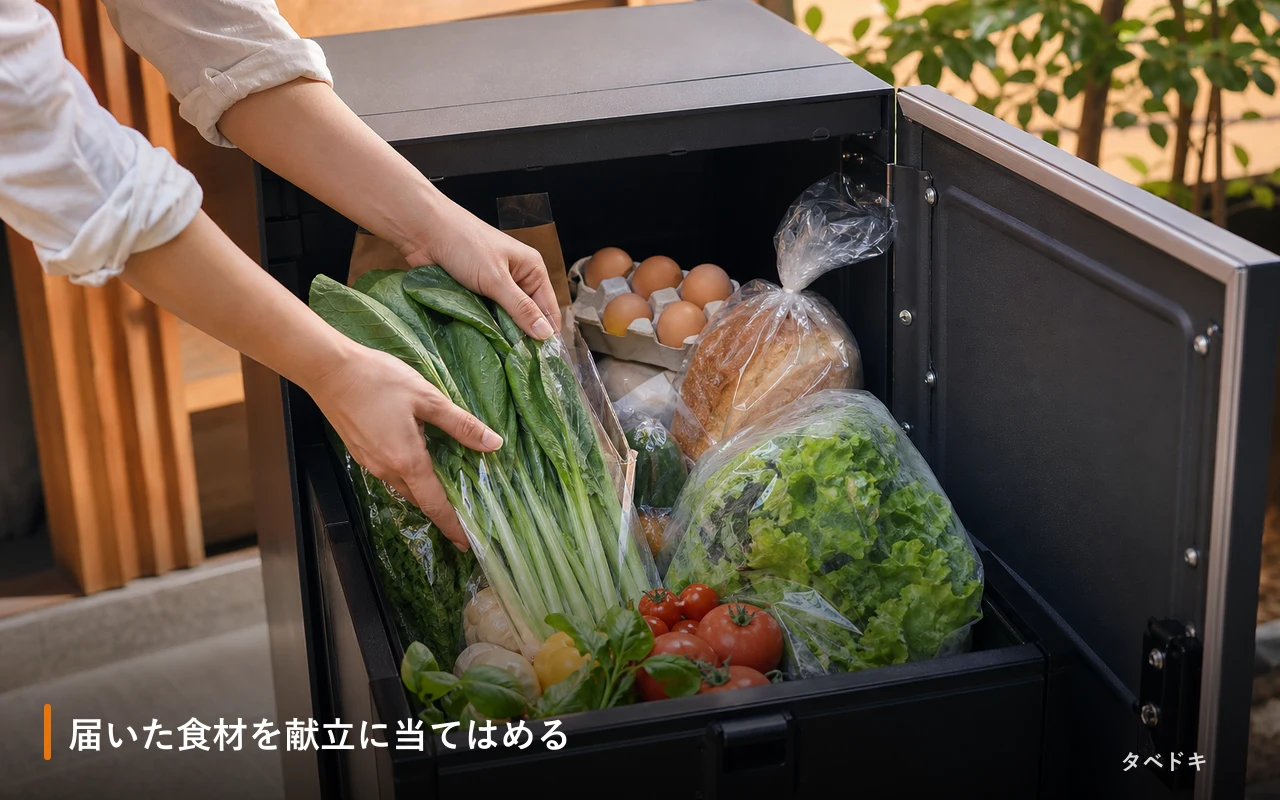 届いた食材を献立に当てはめる