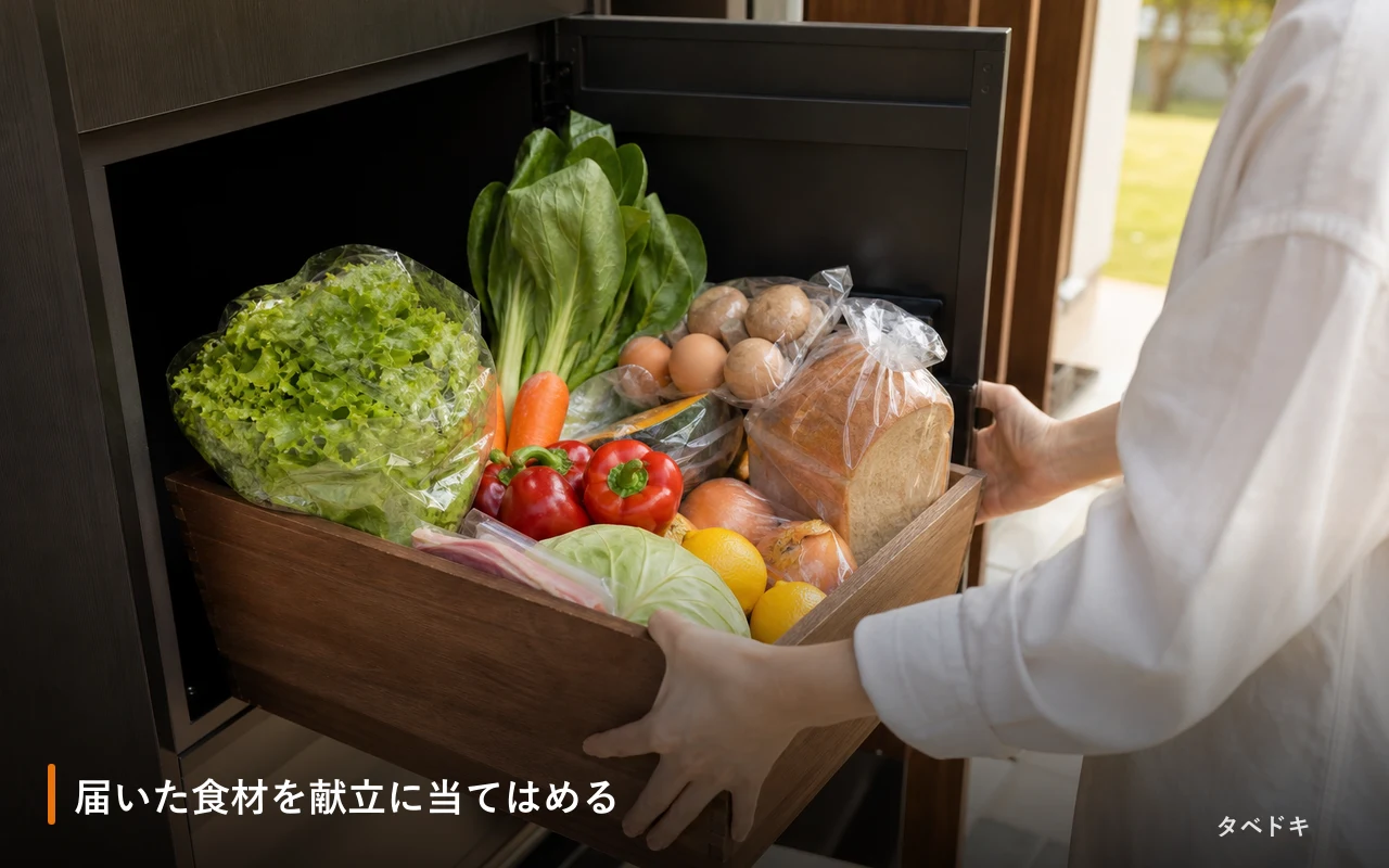 届いた食材を献立に当てはめる