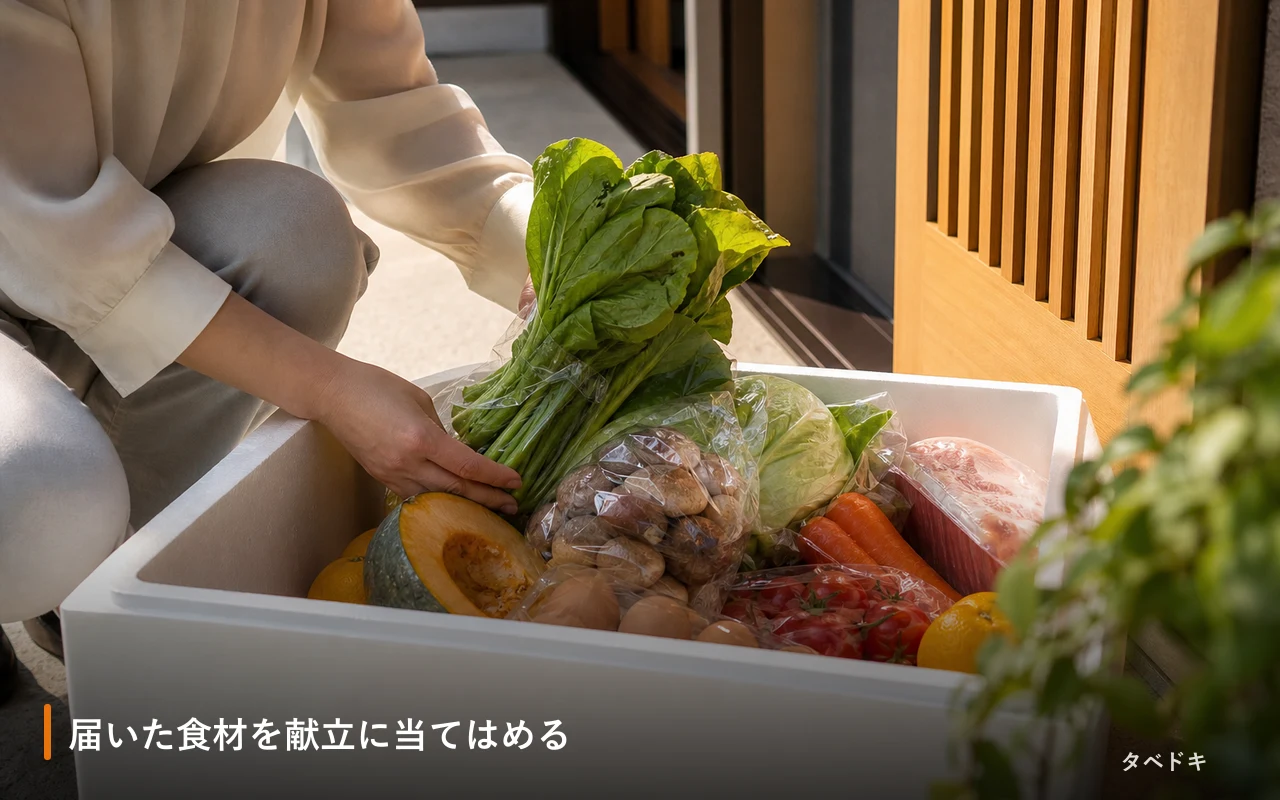 届いた食材を献立に当てはめる