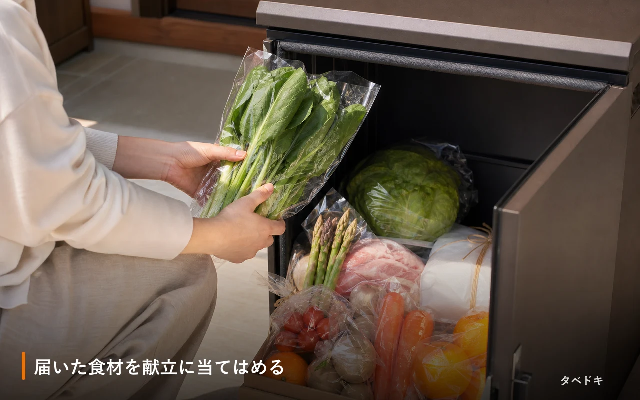 届いた食材を献立に当てはめる