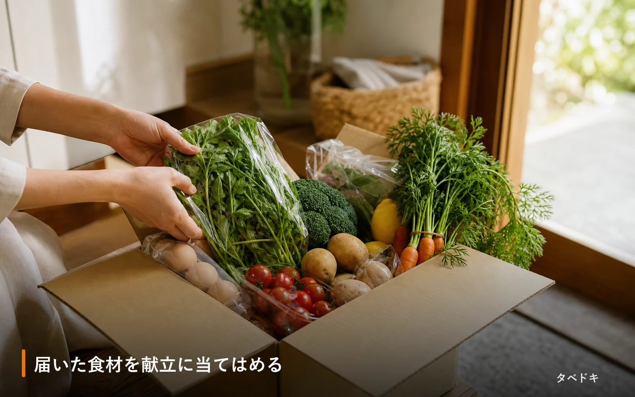 届いた食材を献立に当てはめる