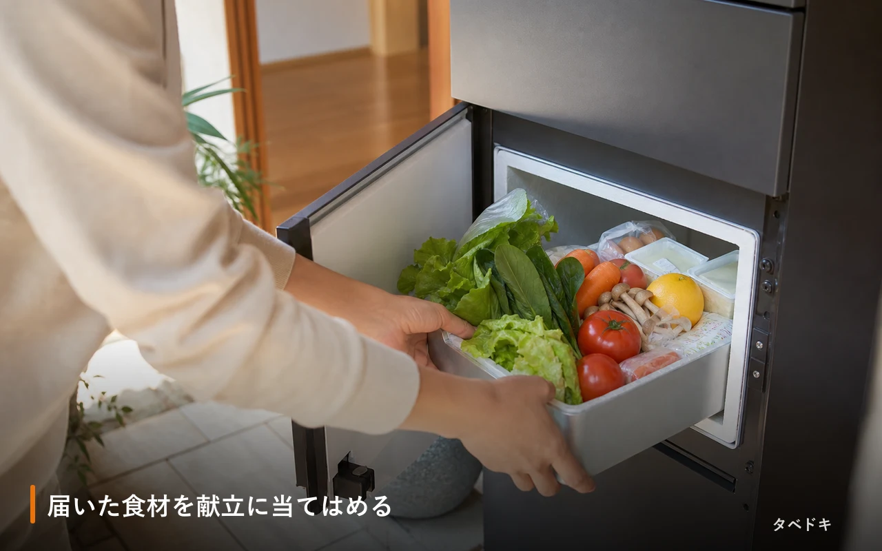 届いた食材を献立に当てはめる