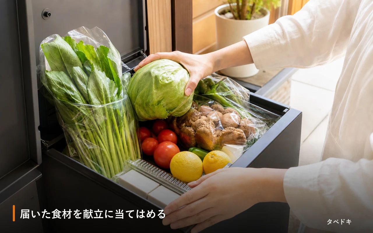 届いた食材を献立に当てはめる