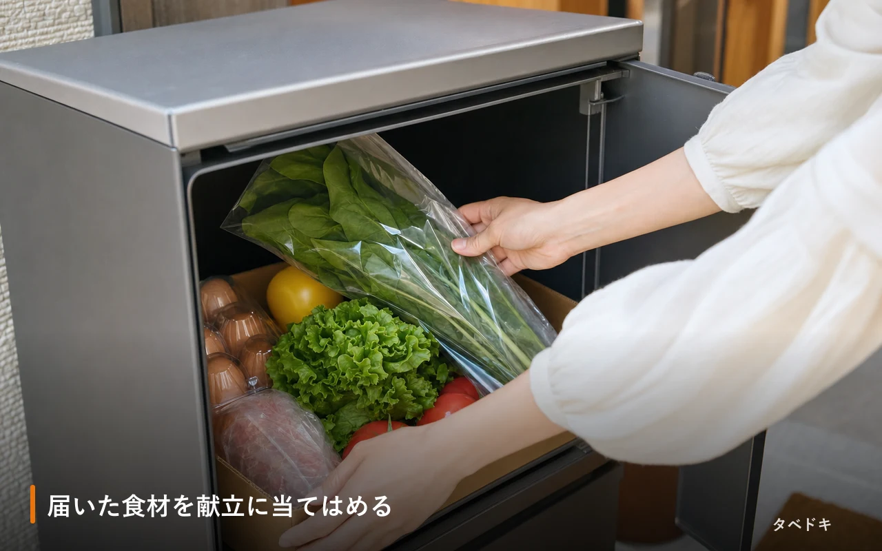 届いた食材を献立に当てはめる