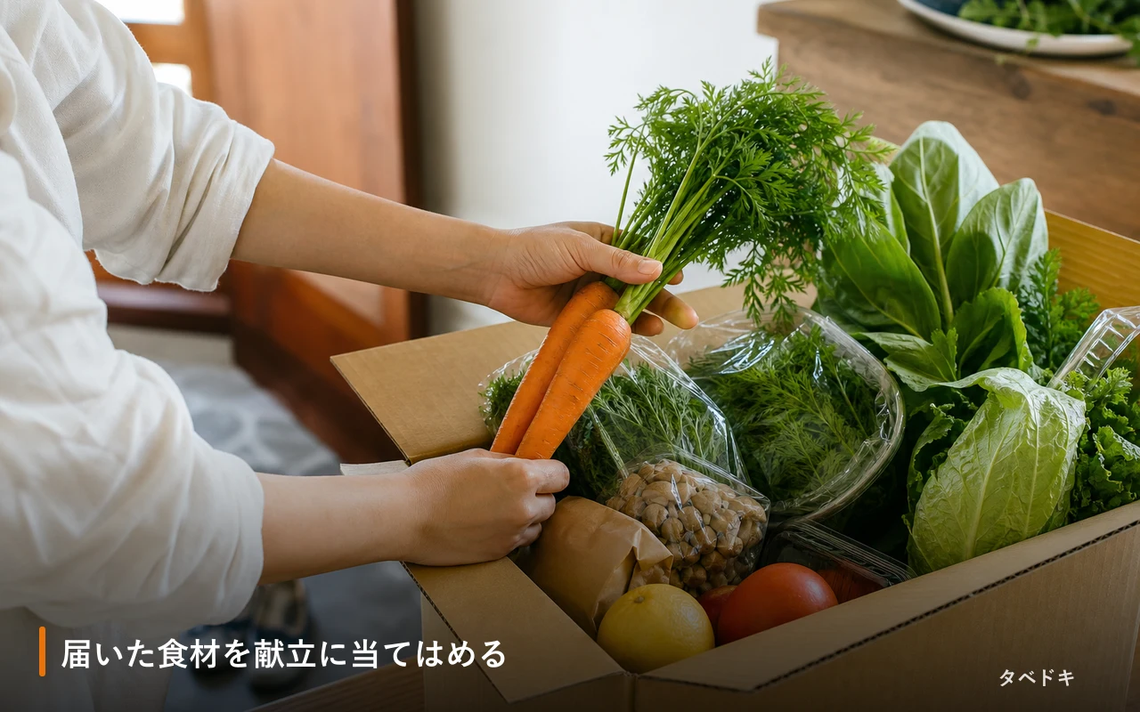 届いた食材を献立に当てはめる