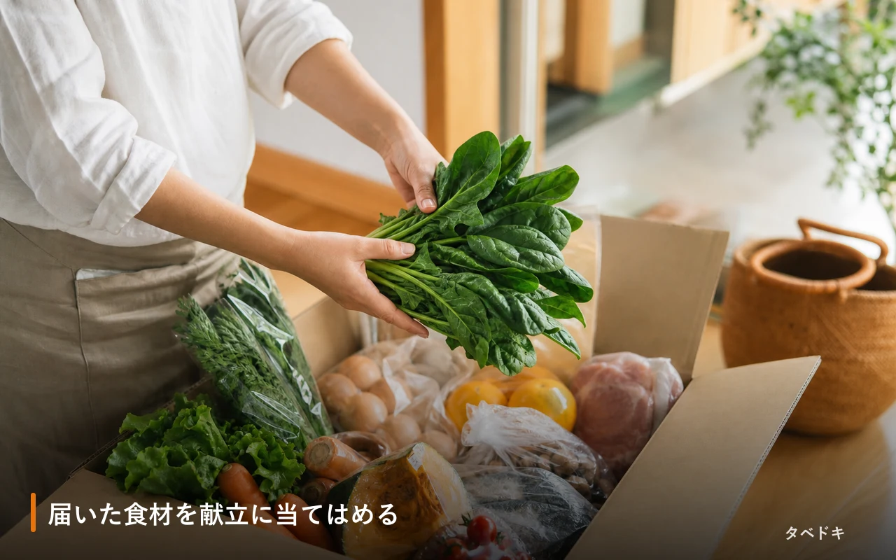 届いた食材を献立に当てはめる