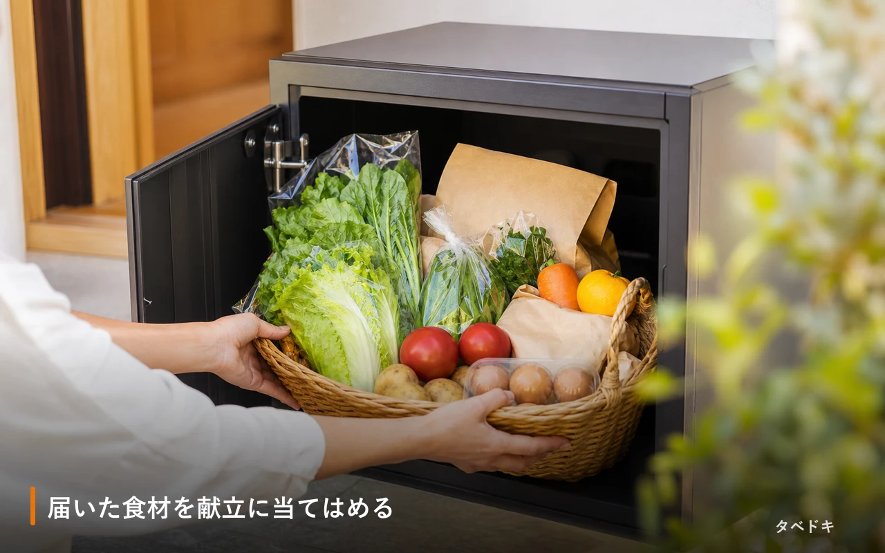 届いた食材を献立に当てはめる