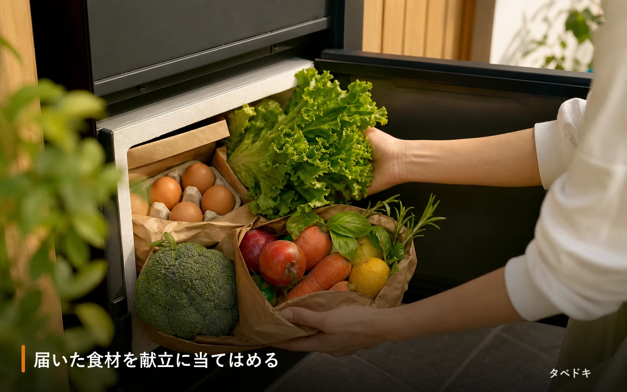 届いた食材を献立に当てはめる