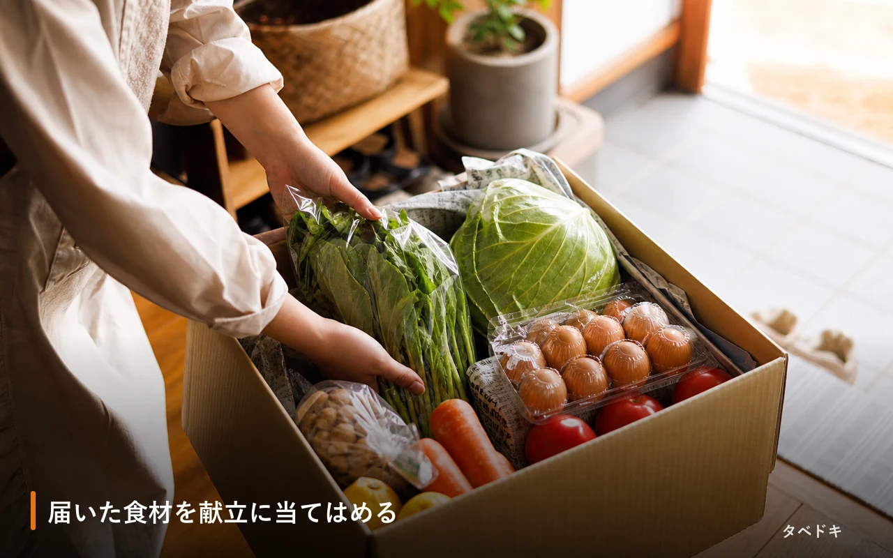 届いた食材を献立に当てはめる