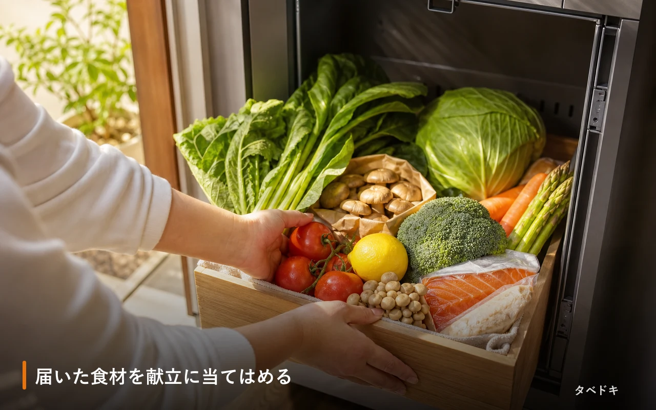 届いた食材を献立に当てはめる