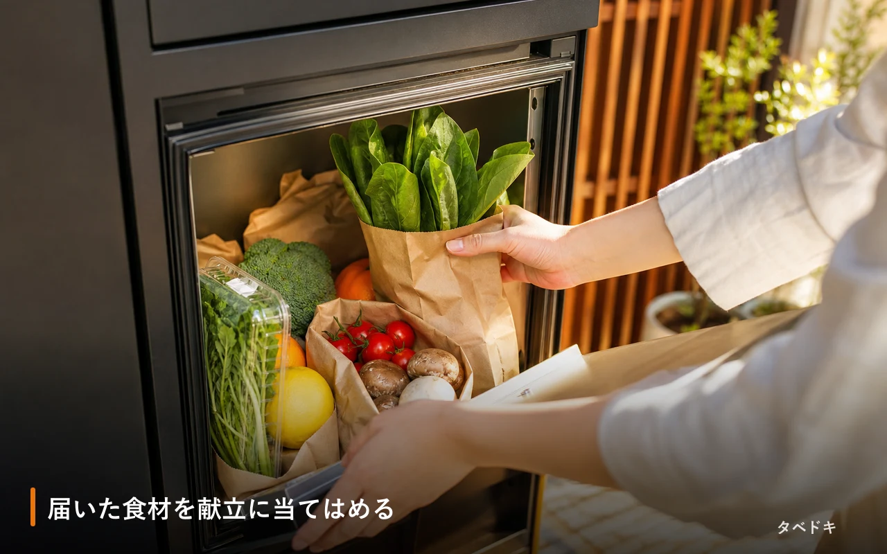 届いた食材を献立に当てはめる