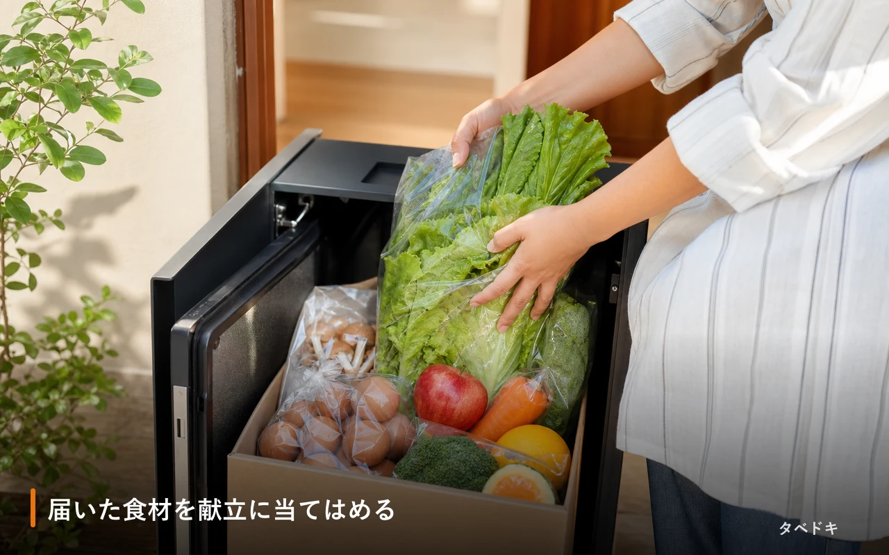 届いた食材を献立に当てはめる