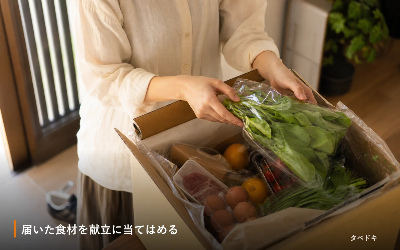届いた食材を献立に当てはめる