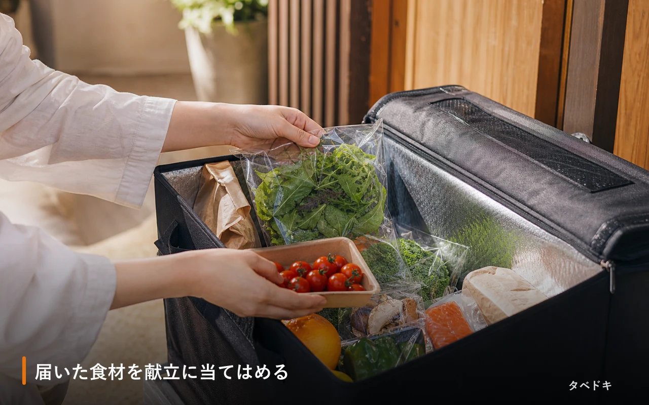 届いた食材を献立に当てはめる
