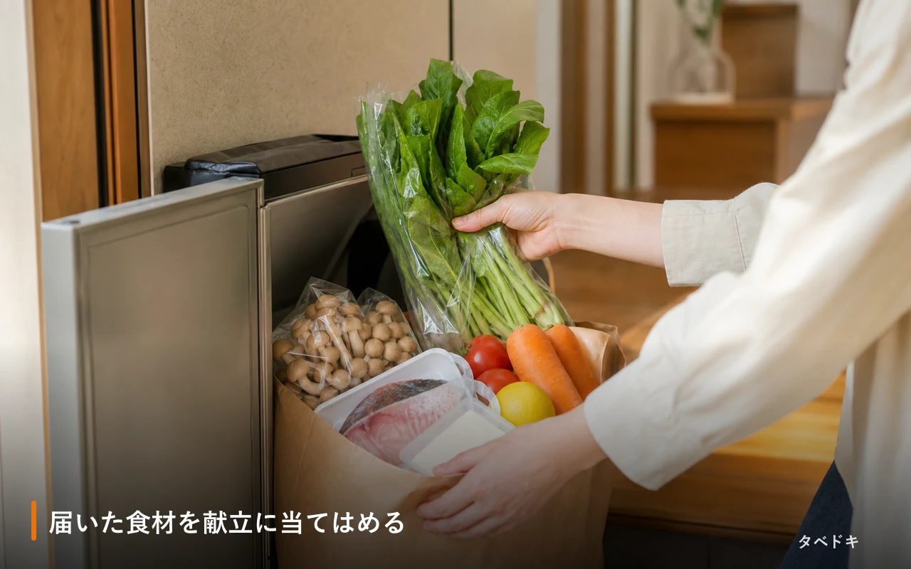 届いた食材を献立に当てはめる