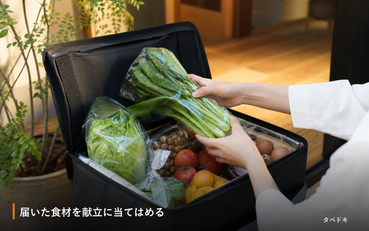 届いた食材を献立に当てはめる