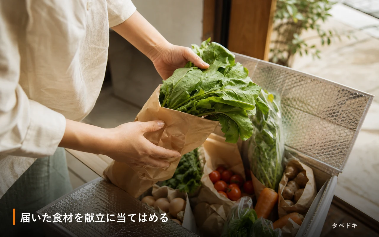 届いた食材を献立に当てはめる