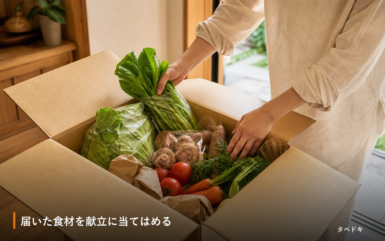 届いた食材を献立に当てはめる
