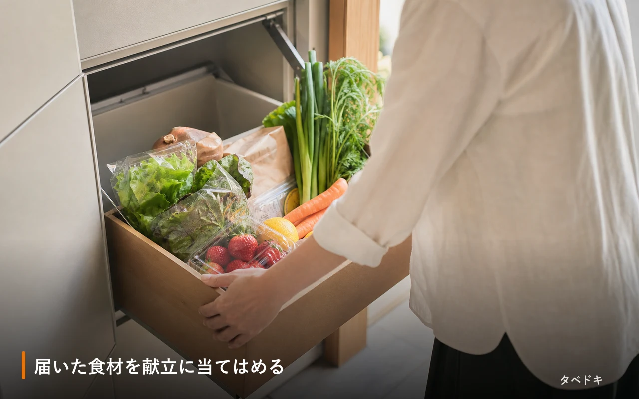 届いた食材を献立に当てはめる