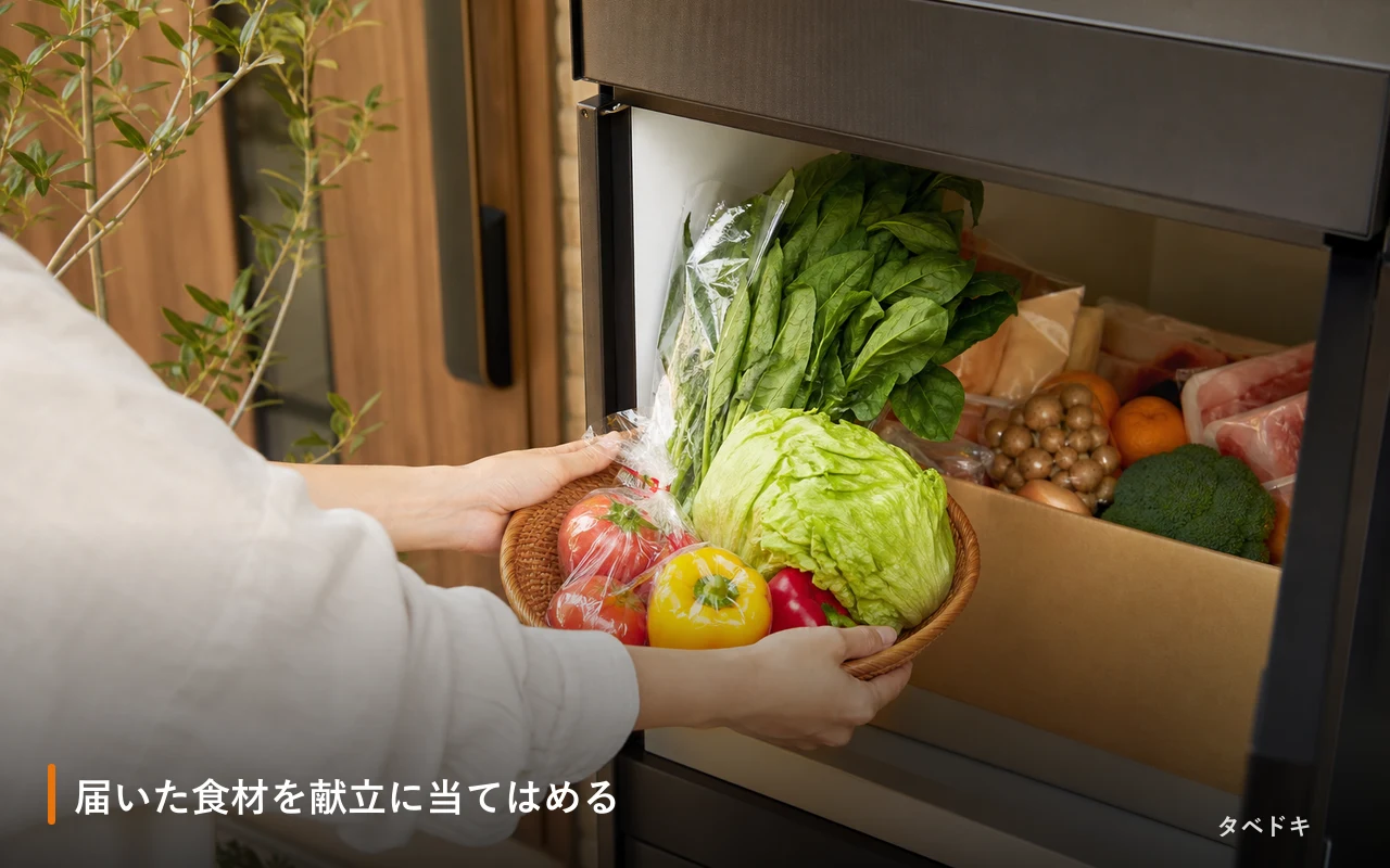 届いた食材を献立に当てはめる