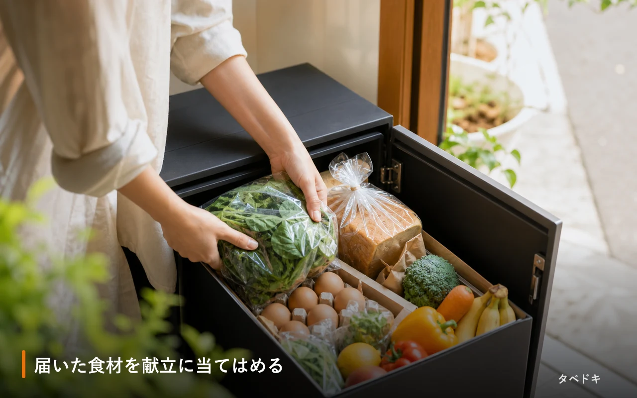 届いた食材を献立に当てはめる