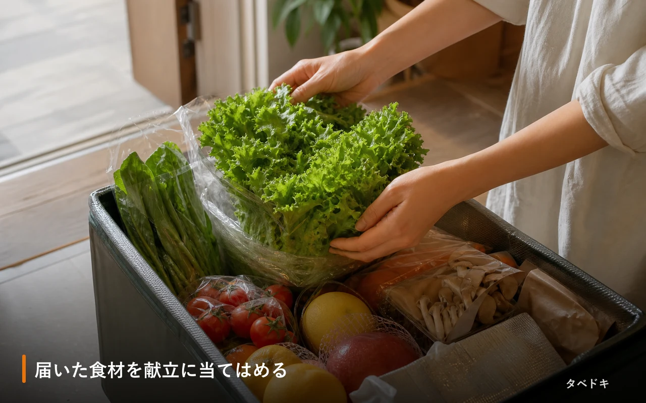 届いた食材を献立に当てはめる