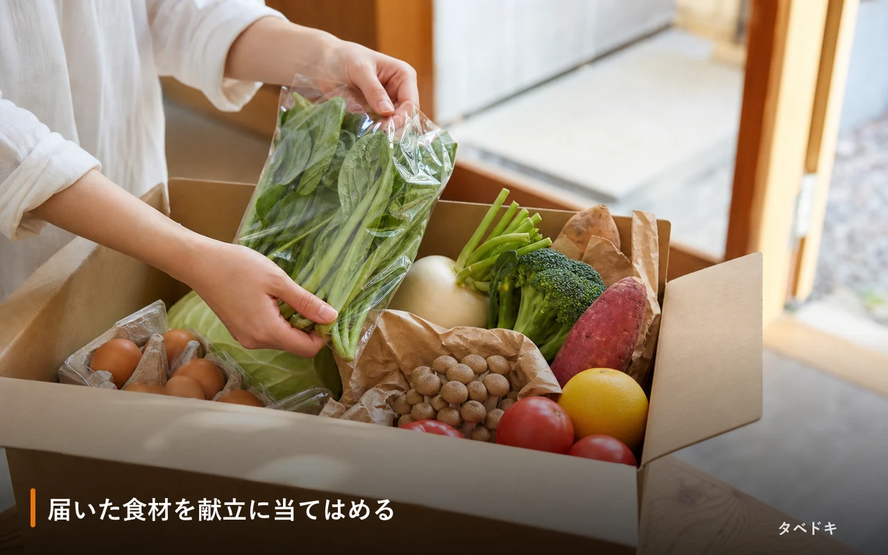 届いた食材を献立に当てはめる