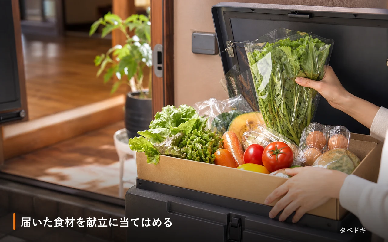 届いた食材を献立に当てはめる