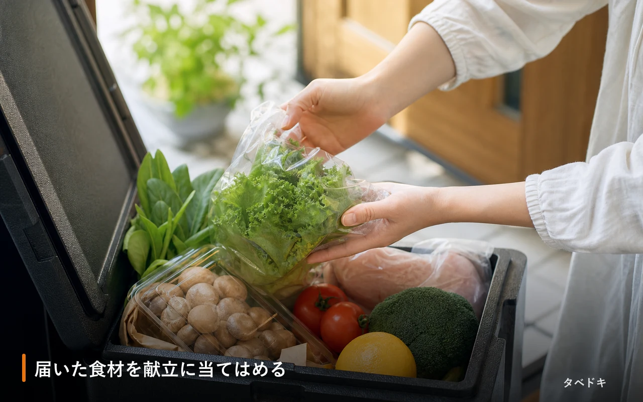 届いた食材を献立に当てはめる