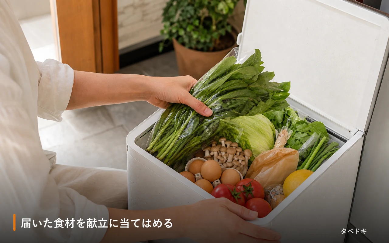届いた食材を献立に当てはめる