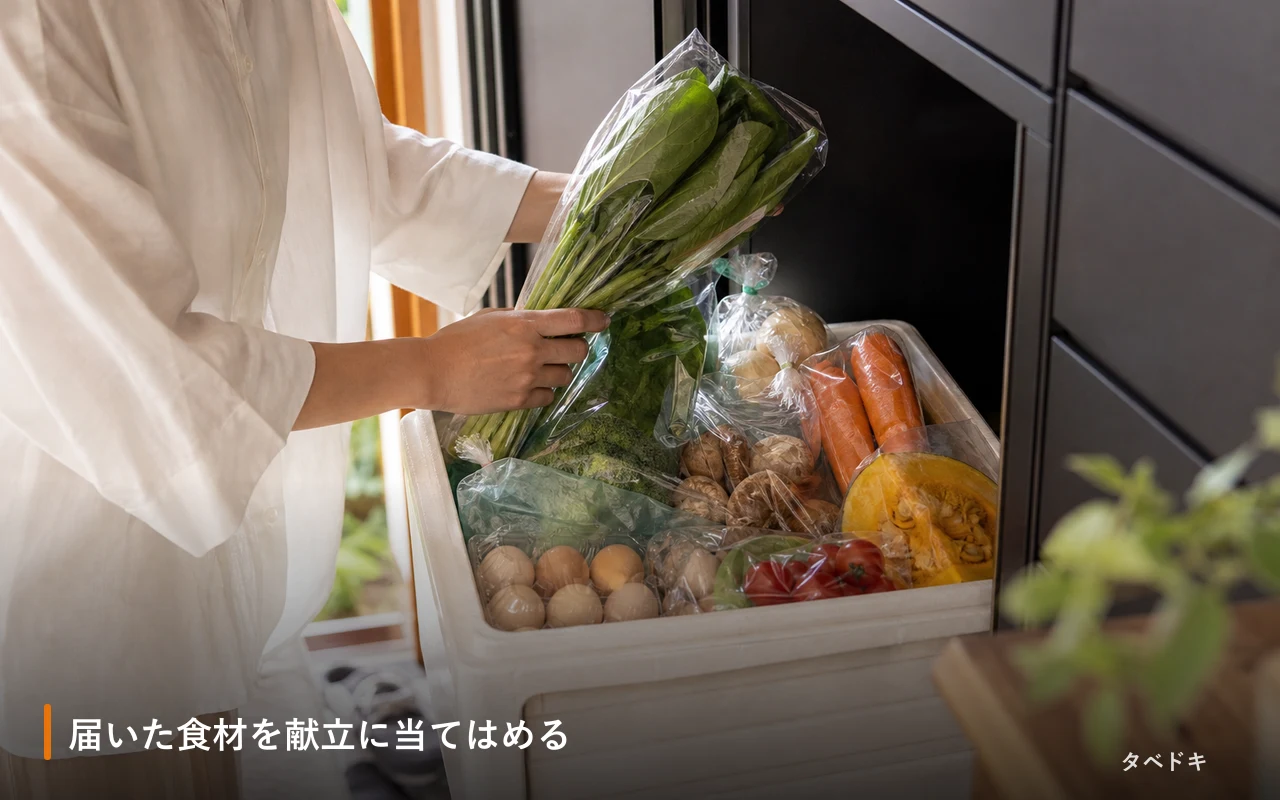 届いた食材を献立に当てはめる