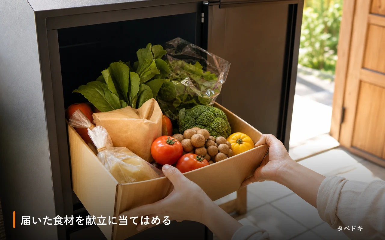 届いた食材を献立に当てはめる