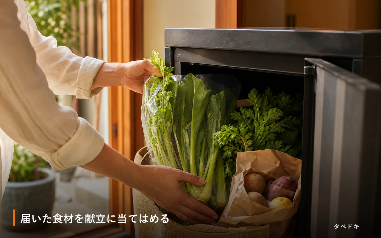 届いた食材を献立に当てはめる