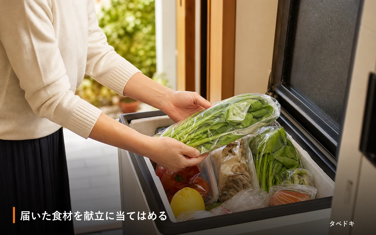 届いた食材を献立に当てはめる