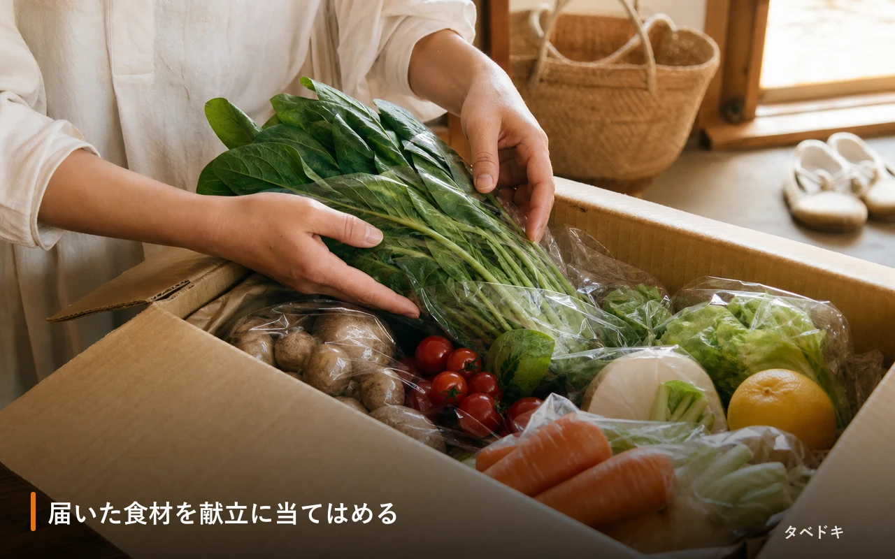 届いた食材を献立に当てはめる