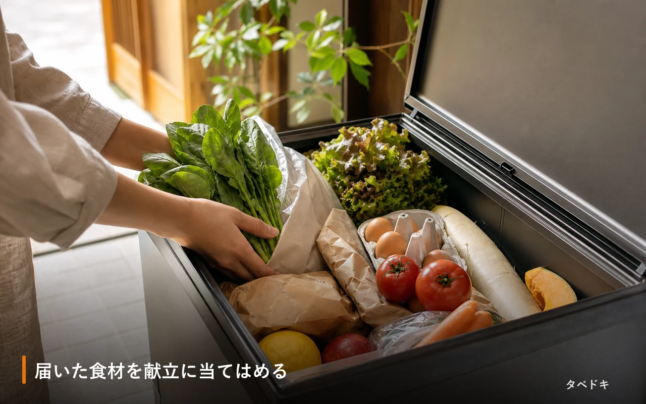 届いた食材を献立に当てはめる