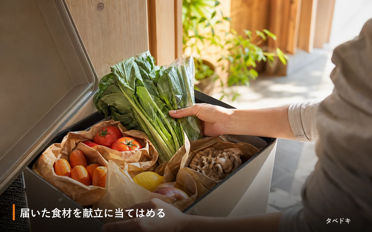 届いた食材を献立に当てはめる