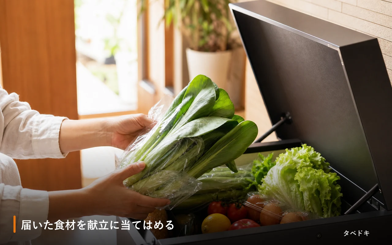 届いた食材を献立に当てはめる