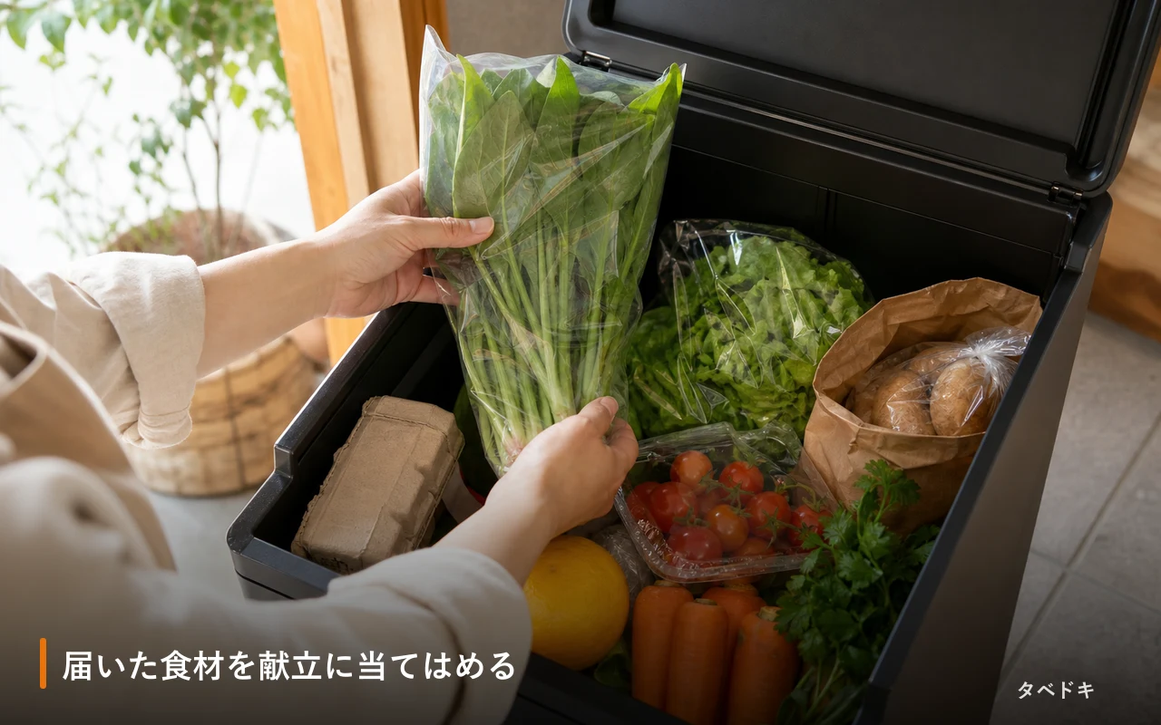 届いた食材を献立に当てはめる