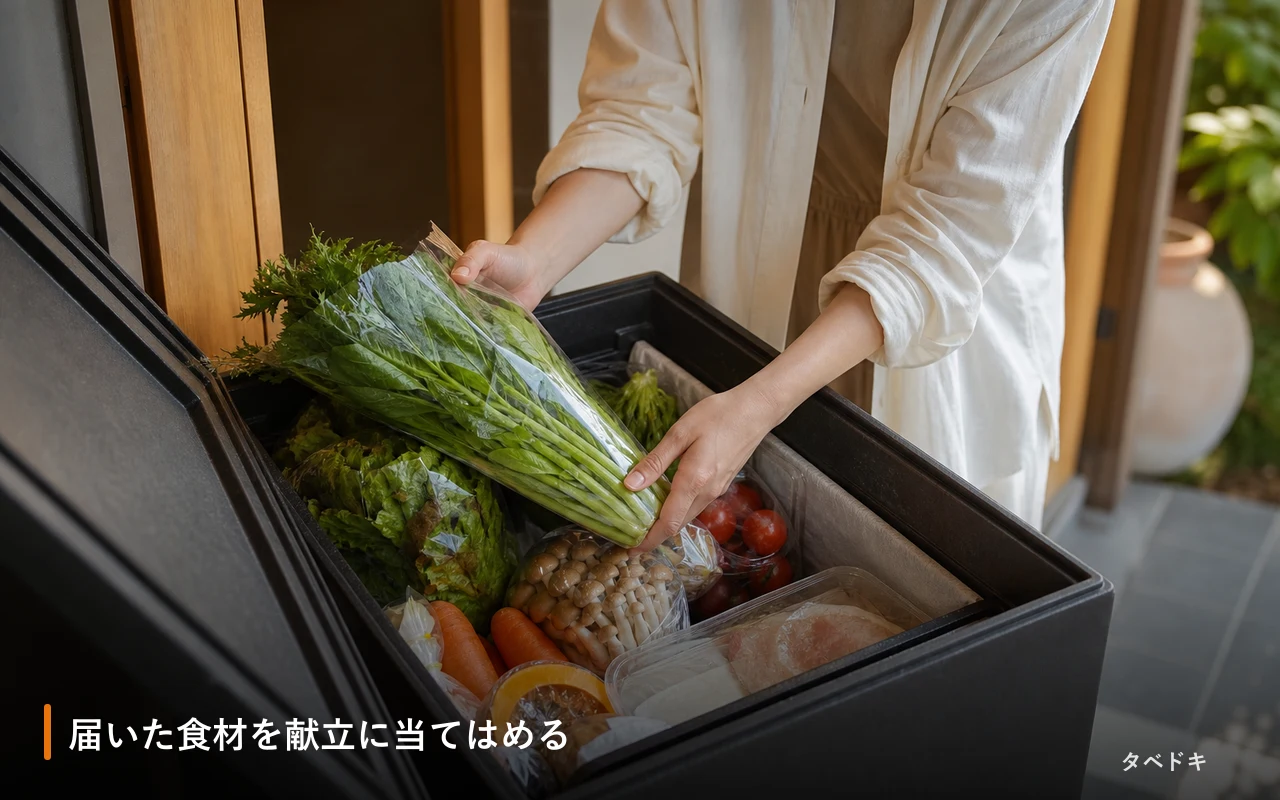 届いた食材を献立に当てはめる