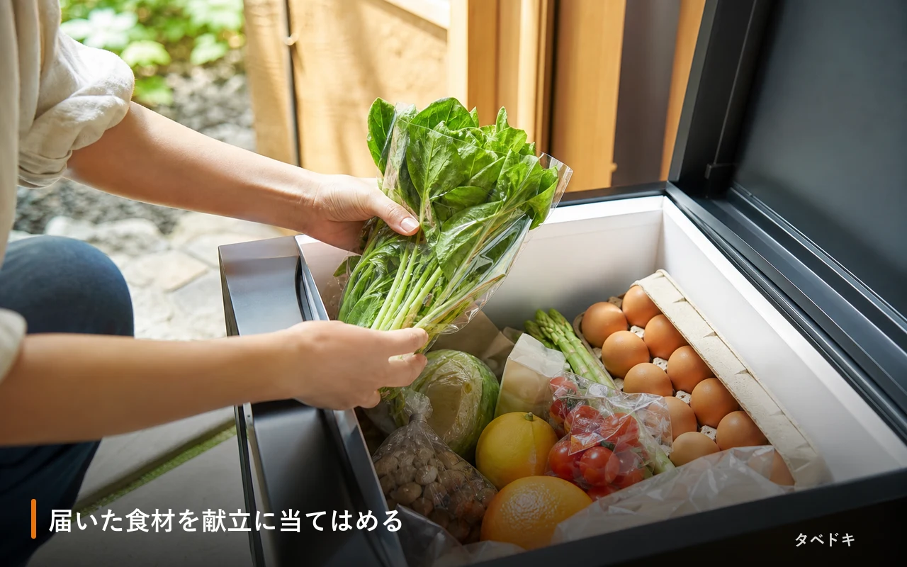 届いた食材を献立に当てはめる