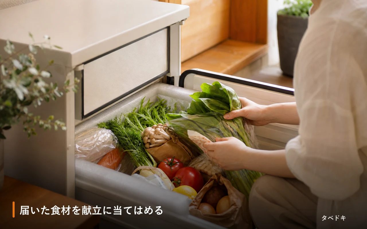届いた食材を献立に当てはめる