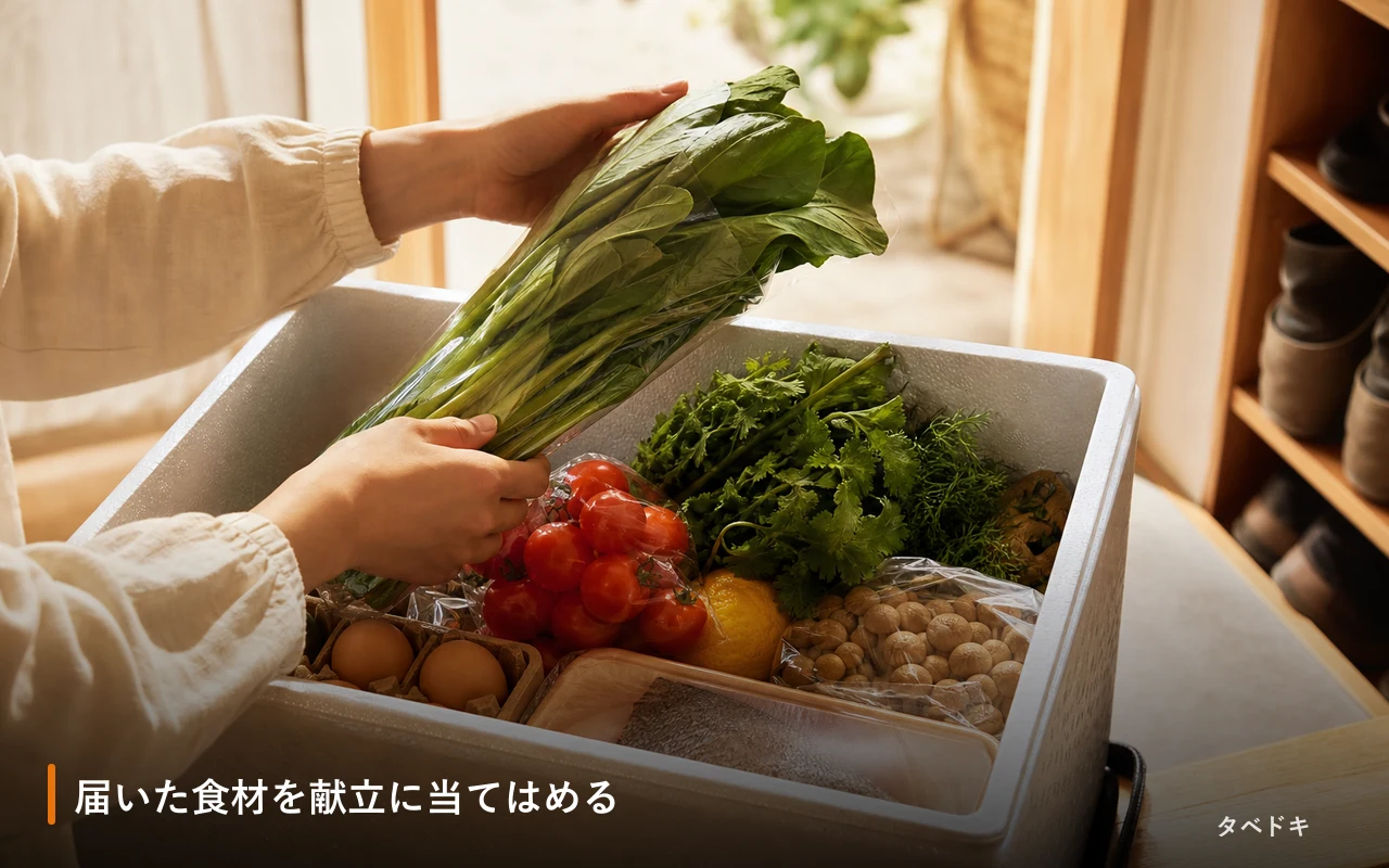 届いた食材を献立に当てはめる
