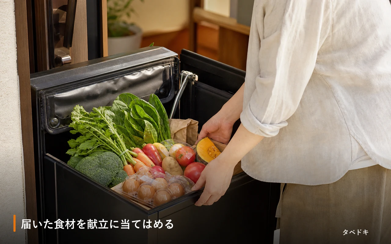 届いた食材を献立に当てはめる