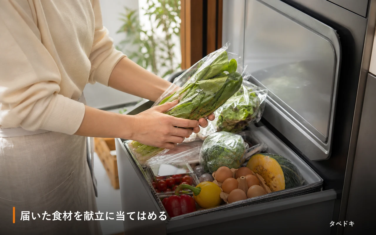 届いた食材を献立に当てはめる